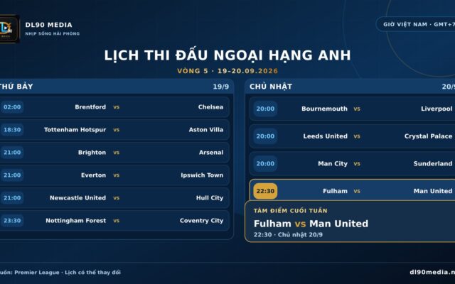Lịch thi đấu Ngoại hạng Anh vòng 5 ngày 19 và 20 tháng 9 năm 2026 theo giờ Việt Nam